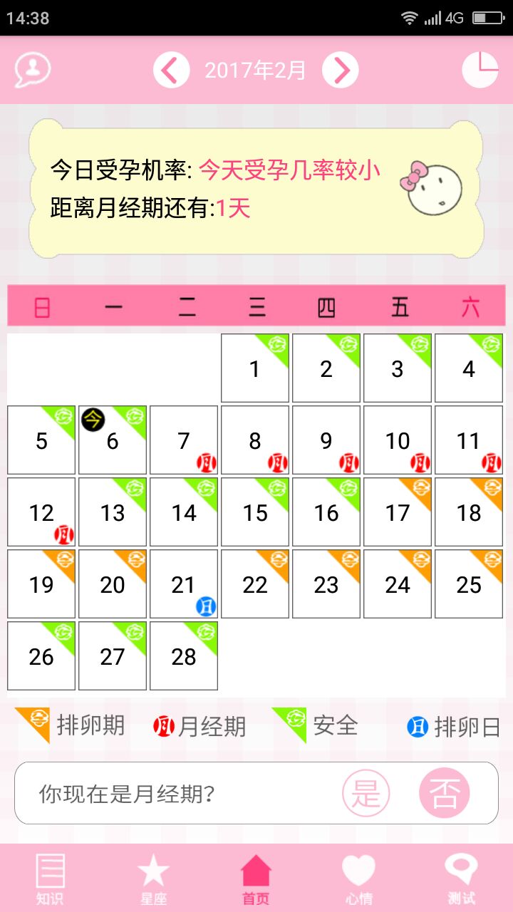 月经期安全期管家下载最新版 经期预测日历记录界面