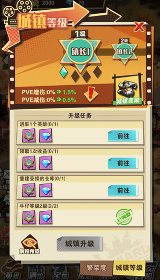 ���������������� ���ֿ���ְҵѡ�� �Ƽ�
