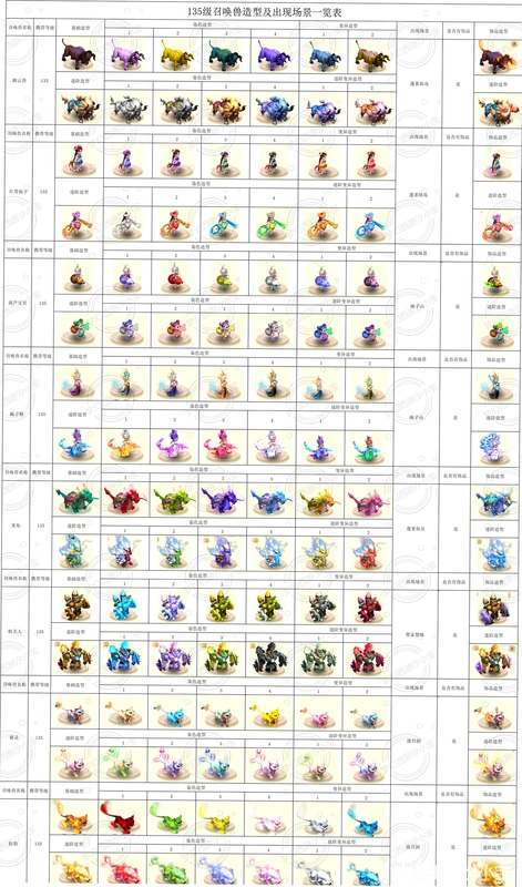�ٻ���RPG Summoner RPG2026 ���İ�