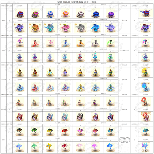 �ٻ���RPG Summoner RPG2026 ���İ�