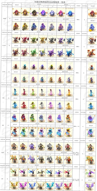�ٻ���RPG Summoner RPG2026 ���İ�