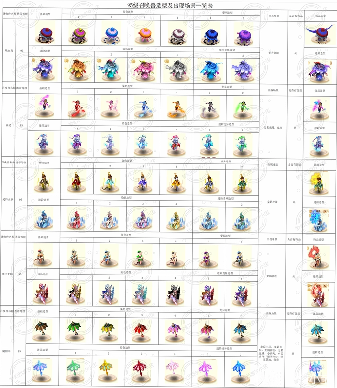 �ٻ���RPG Summoner RPG2026 ���İ�