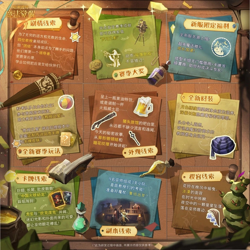 ����:��һ�� Clue: First Chapter2026 ��ʽ��