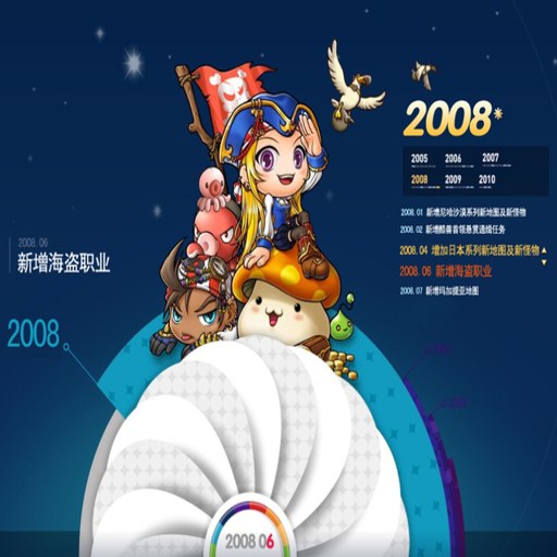 �ɵ�����ʷ1.0.0 ð�ս�����Ϸ