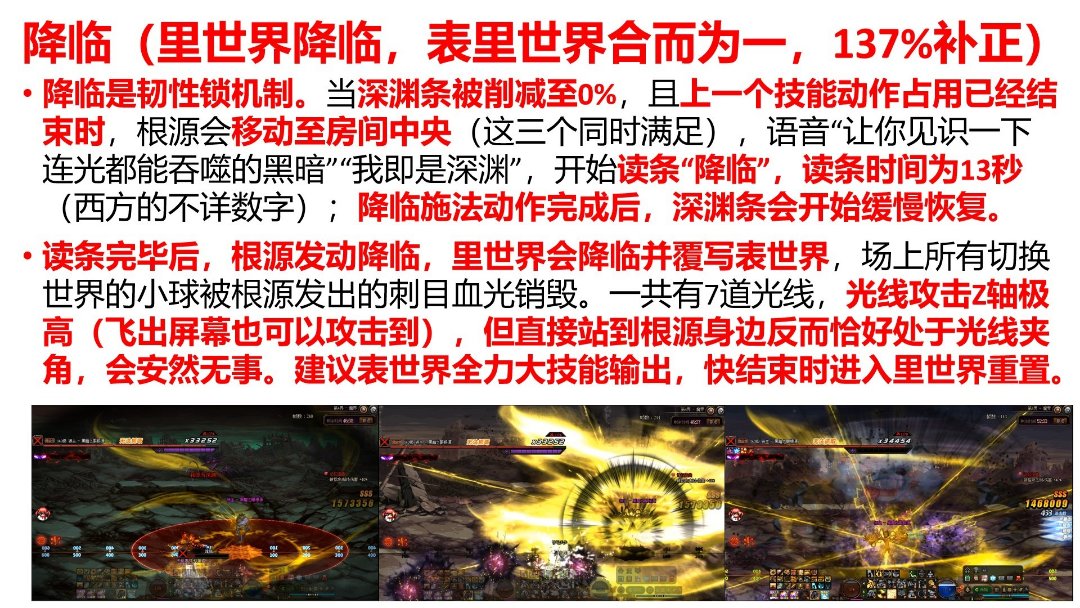 ���³�:���֮�� Dungeon: Eye of the Cult2026 ���°�