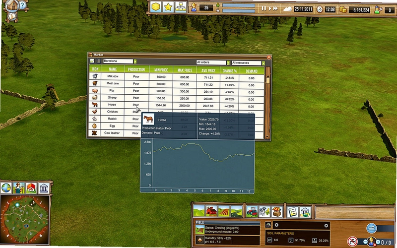 ũҵ��ͷ Farming Giant2026 ���°�