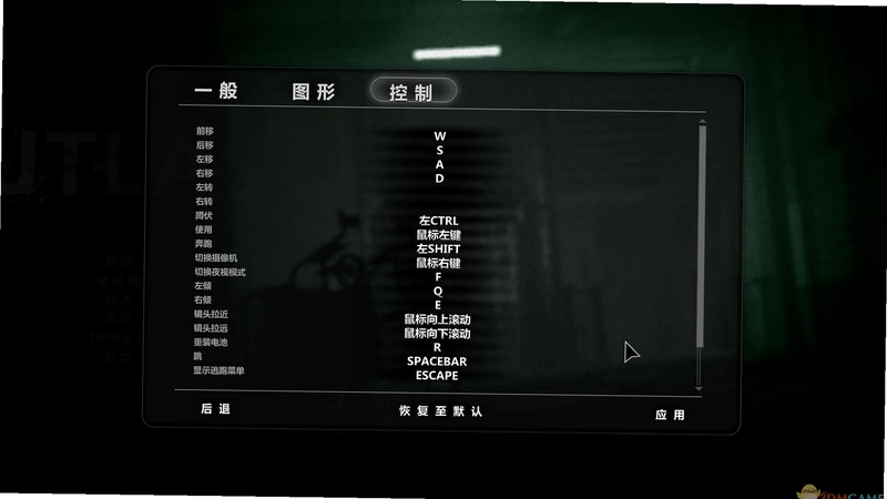 ����2 Outlast 21.0.2026 �ٷ����İ�