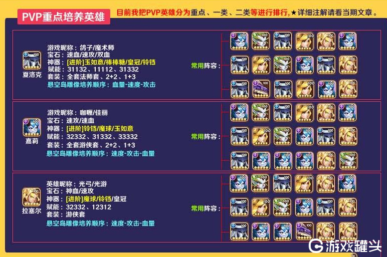 ������ʦ���°� Idle Wizard װ������ �һ����� ���� ���׼��� ��ͼ