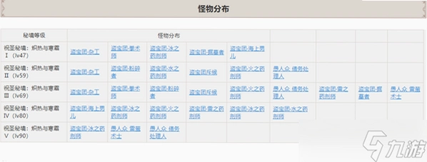 ��ʴ�� Hai Shi Gu2026 ��ɫ��