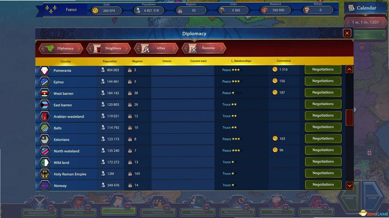 ������ͳ���� Generals  Rulers2026 ���İ�