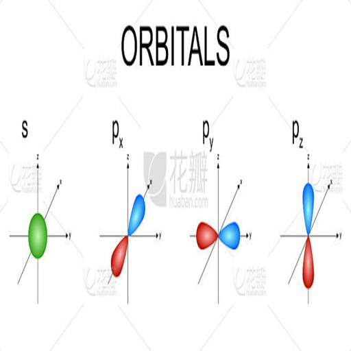 ԭ�ӹ�� Atomic Orbitals2026 ���°�