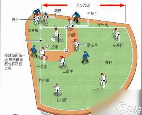 �������2 Human Baseball 21.0.2 ��ɫ��