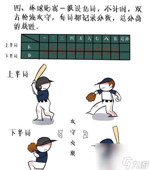 �������2 Human Baseball 21.0.2 ��ɫ��