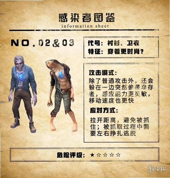 ��Ⱦ��1 The Infected2026 ���¹ٷ����İ�