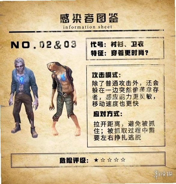 ��Ⱦ��1 The Infected2026 �ٷ����İ�