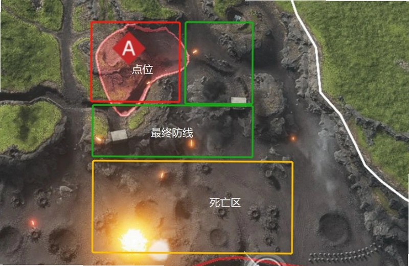 ǰ����� Frontline Base2026 ���°�