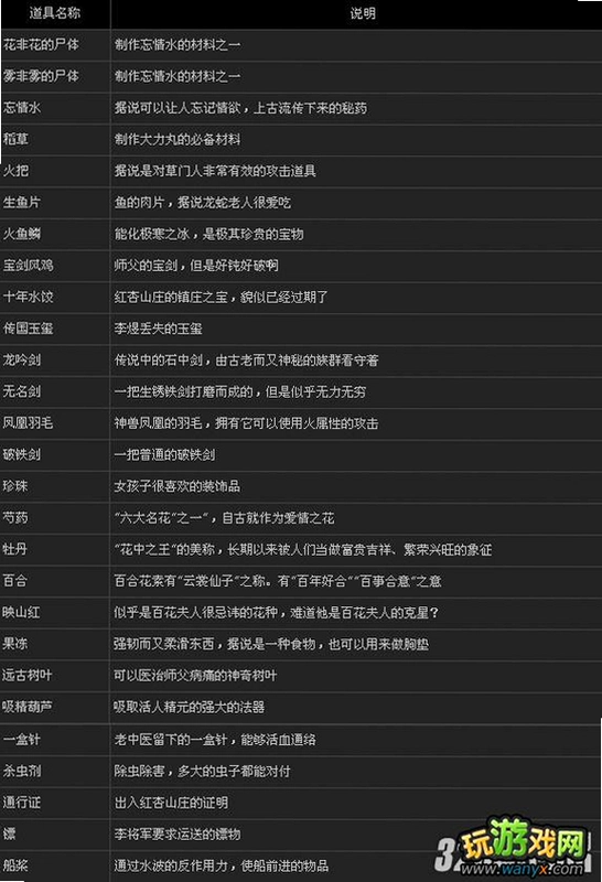 ����һ���� ShaoXia YiZhuXiang1.2.0 �ƽ��
