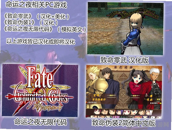 Fate����Ϸ Fate/Unlimited Codes2026 ��ʽ��