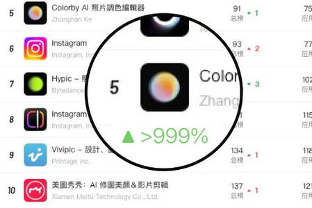 ColorbyͼƬ��ɫ�����ֻ��� רҵ��ɫ��� HSL���� ����