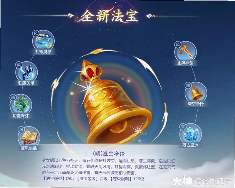 ʮ�󷨱� 10talismans1.0 ��ɫ��