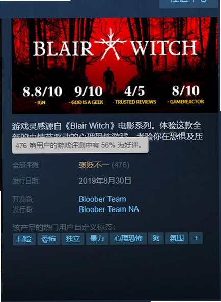 ������Ů�� Blair Witch2026 �ٷ����İ�