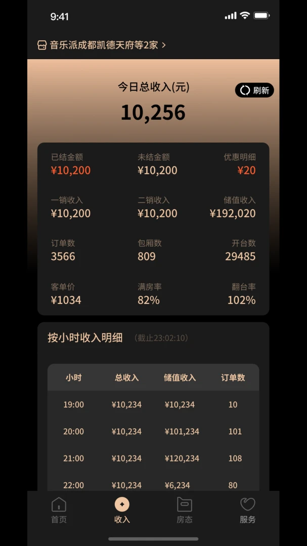 �ǻ�Ӫ�˹���ϵͳ1.6.01 Ӫ�˹�������