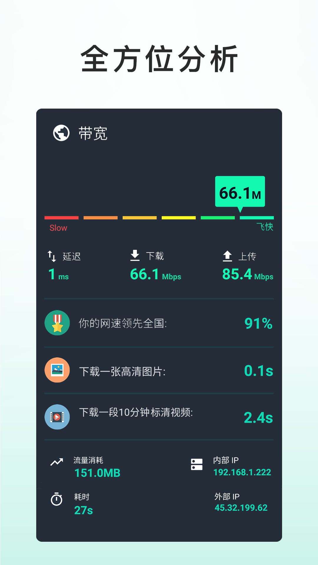 ���ٲ��Դ�ʦ���°����� �ֻ����ٹ��� ʹ�ý̳�