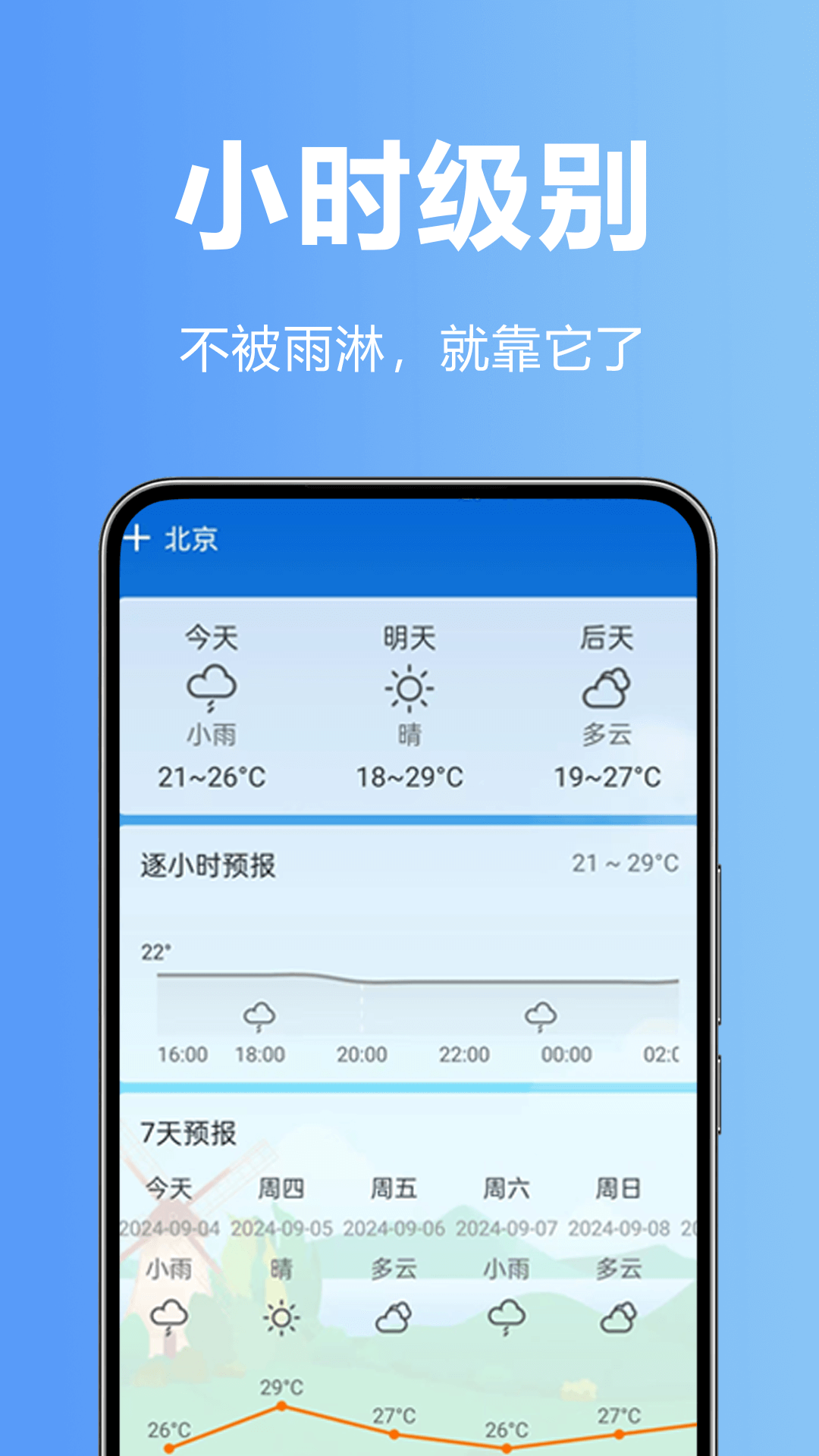 准点本地天气预报 安卓版 功能截图