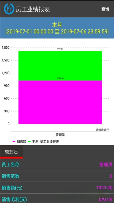 ��ͳ��������ϵͳ1.0.0 ����������������