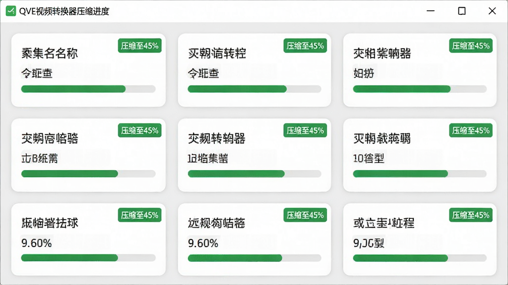 主体:QVE视频转换器压缩进度界面,多个视频文件同时处理,布局:网格排列进度卡片,排版:每个卡片显示文件名和压缩百分比,风格:浅灰背景,绿色进度条,细节:卡片上有“压缩至45%”标签,画质:清晰,干净,无多余元素