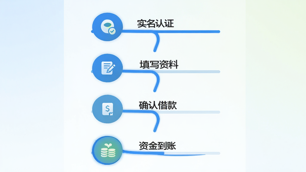 ������ƷAPP����������ҳ�棬���ϵ�������Ϊ��ʵ����֤��������д���ϡ�����ȷ�Ͻ������ʽ��ˡ��ĸ�����ͼ�꣬��ǰ���������ʾ��ҳ����Ƽ��ֱ�ۣ�ʹ����ɫ���������Ӹ����裬����Ϊǳɫ���䣬������רҵ��ˬ�����ʸ��塣