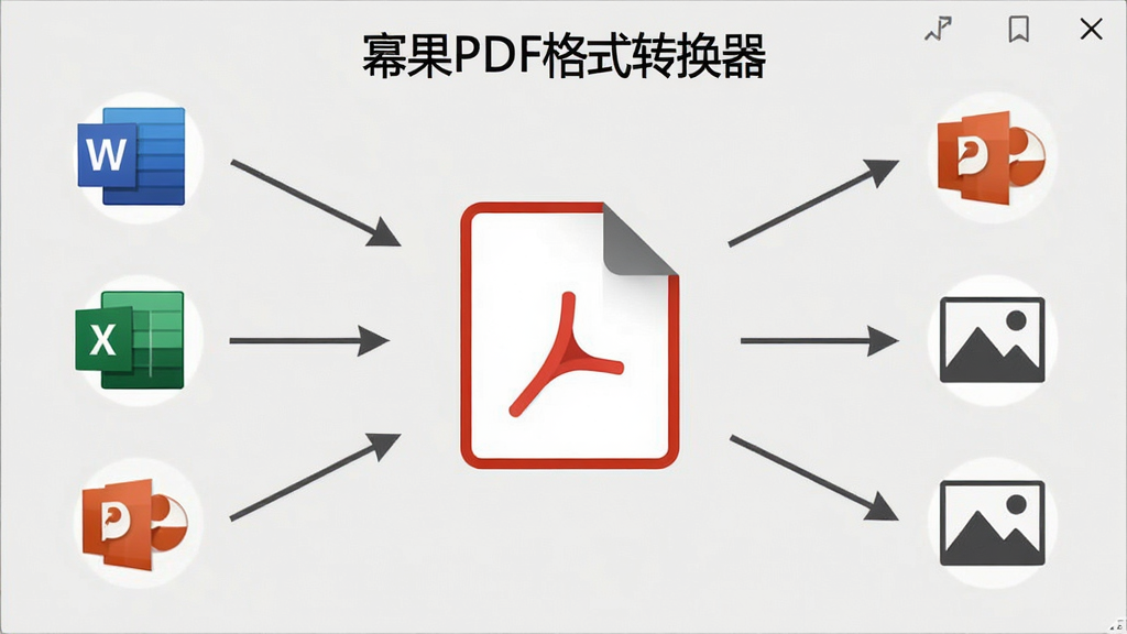 һ��չʾ���ݹ�PDF��ʽת�����������ʽѡ��Ľ��棬��������ΪPDF�ļ�ͼ�꣬��Χ����Word��Excel��PPT��ͼƬ�ȸ�ʽͼ�꣬���Լ�ͷ���ӱ�ʾת�����򣬱���Ϊǳ��ɫ���������ֱ�����������ʸɾ����޶���Ԫ��