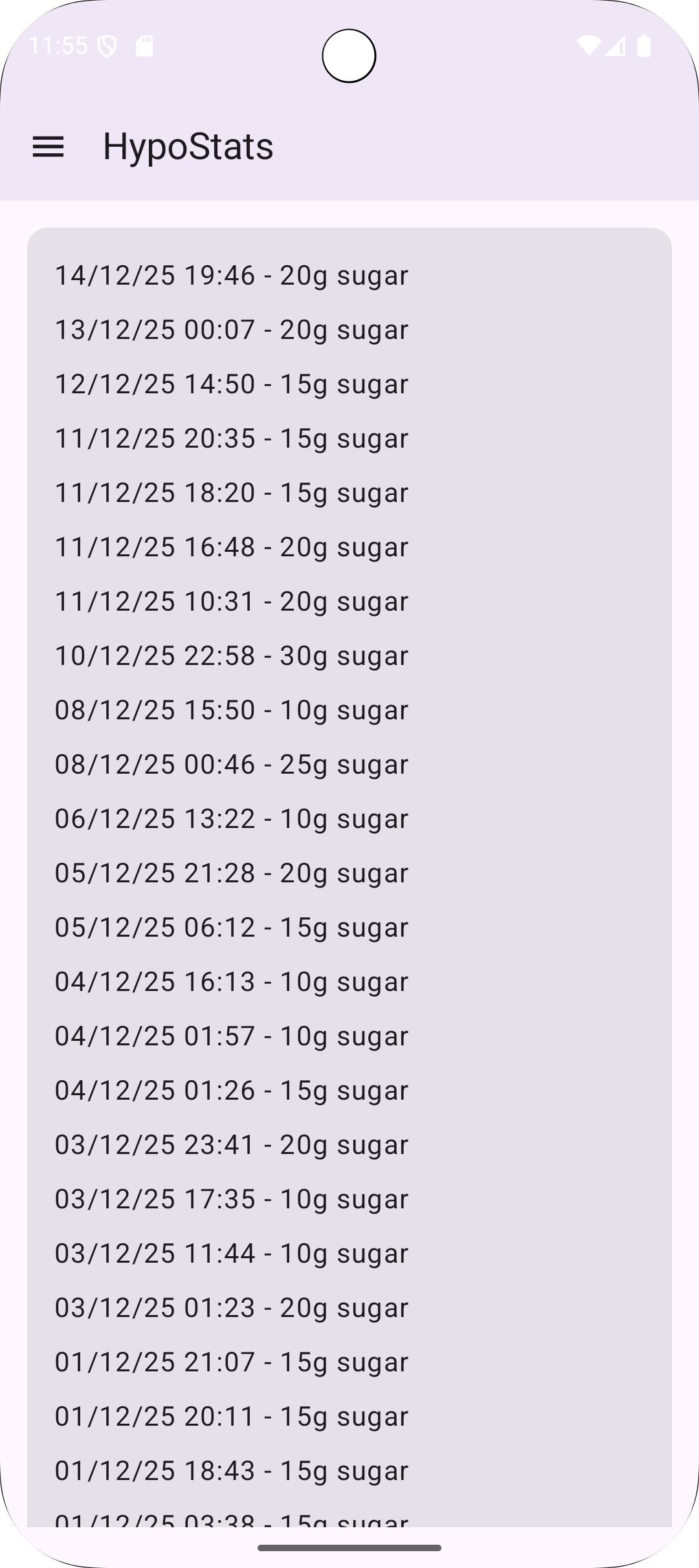HypoStats0.5.8 ����ͳ�Ʒ���