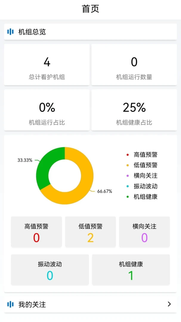 设备看护诊断助手1.0.7.5 智能看护诊断工具 设备看护诊断助手1.0.7.5 智能看护诊断工具