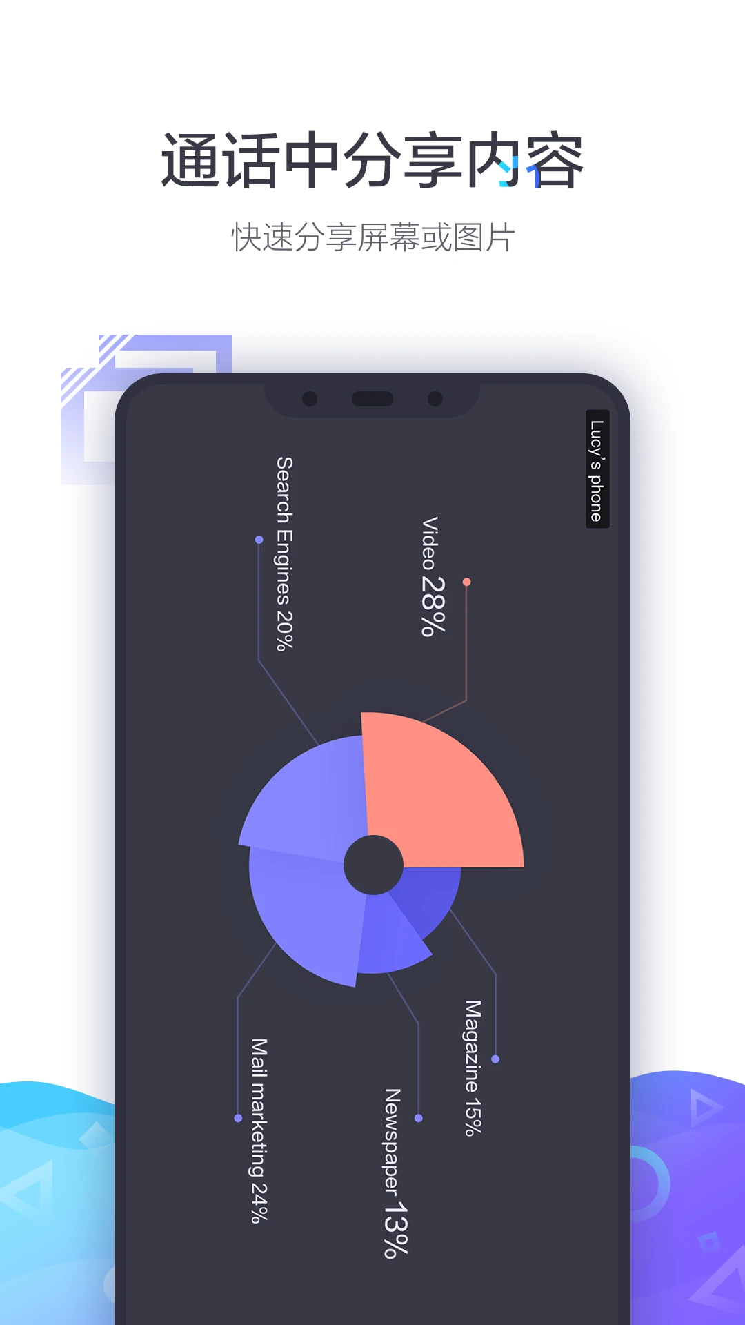 С������4.0.0 ��Ƶ����Э��