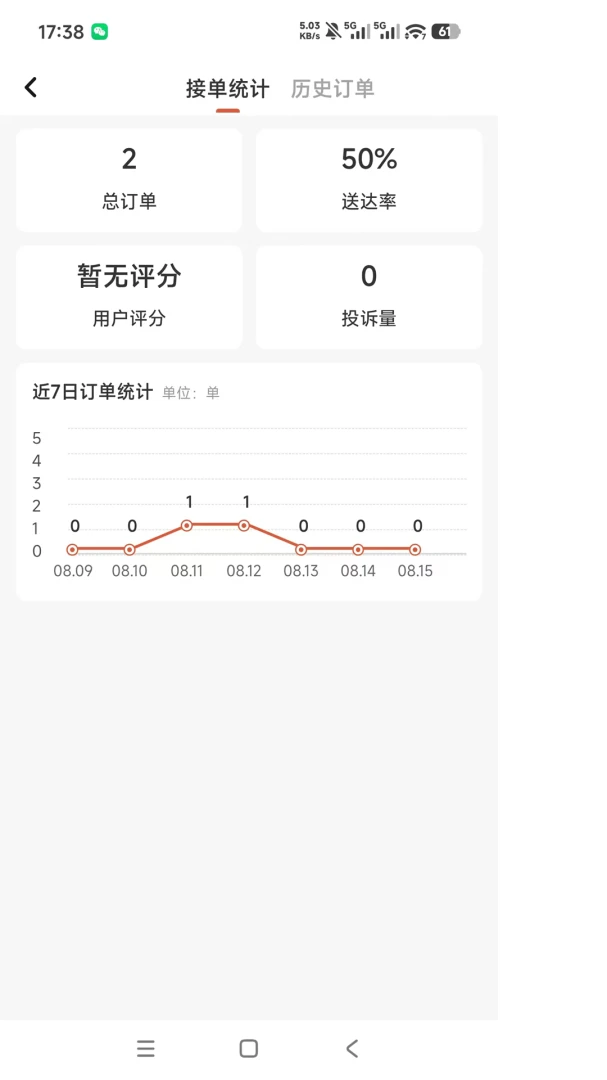 �������1.0.0 ����ʵ�ù���