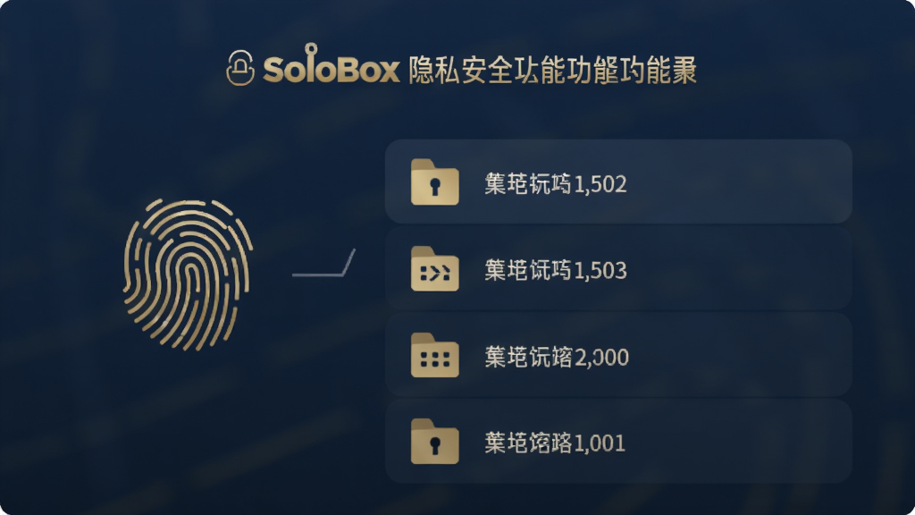 չʾSoloBox��˽��ȫ���ܵĽ��棬��ָ�ƽ���ͼ��ͼ����ļ��б�������Ϊ����ɫ��ͼ��Ϊ��ɫ����������Ȱ�ȫ�������������޶���Ԫ�ء�
