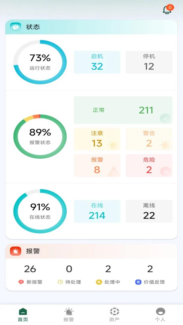 Ronds������1.3.1 רҵ�񶯼��
