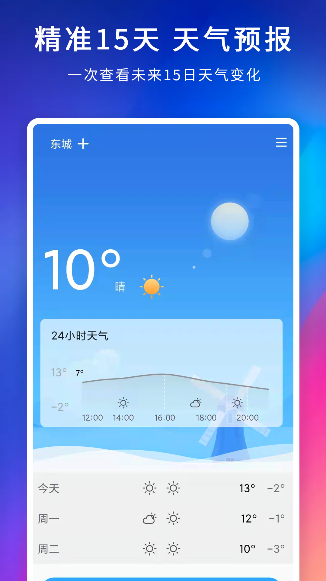��ѹ�¶ȼ���ѹ������ ��׿�� �����ͼ