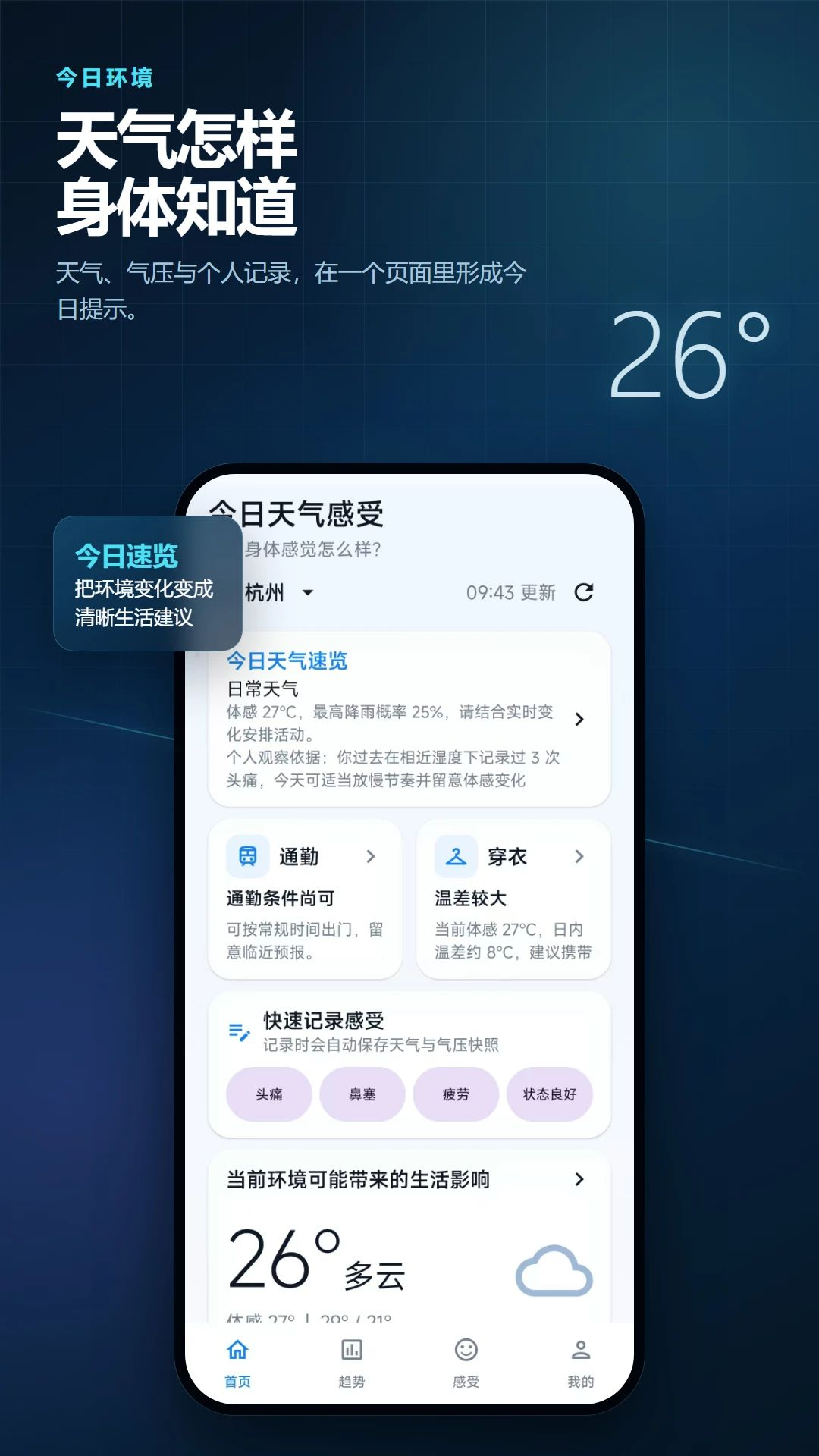��ѹ�¶ȼ���ѹ������2.6.231.2-pro ��׼��ѹ���β���