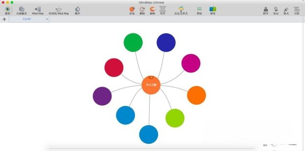 iMindMap12.0 ˼ά��ͼ���ƹ���