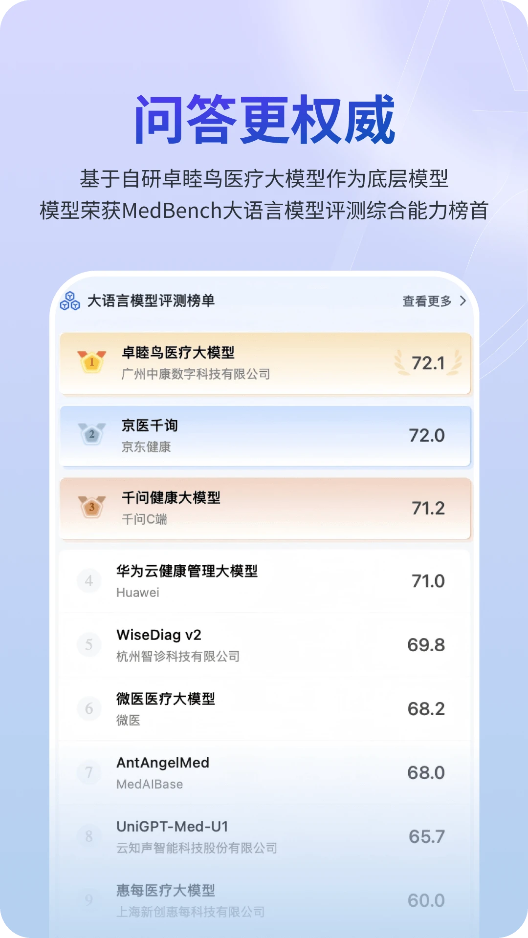 MedMate1.0.44 ҽ�ƽ�������