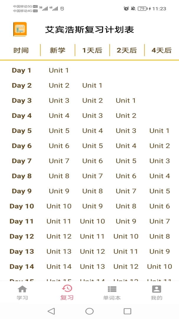 2000 Core Words1.0.1 Ӣ����Ĵʻ�ѧϰ