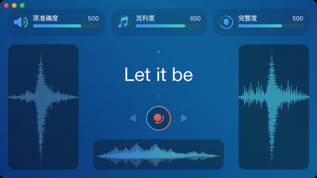 ���������ѧӢ�������ĸ������ֽ��棬������ʾһ���ʡ�Let it be�����·���¼����ť�����ֲ���ͼ�������ԭ���������Σ��Ҳ����û�¼�����Σ������з���׼ȷ�ȡ������ȡ���������������ָ�꣬����Ƽ���ʮ�㣬��ɫ���䱳���������������ɾ��޶���Ԫ�ء�