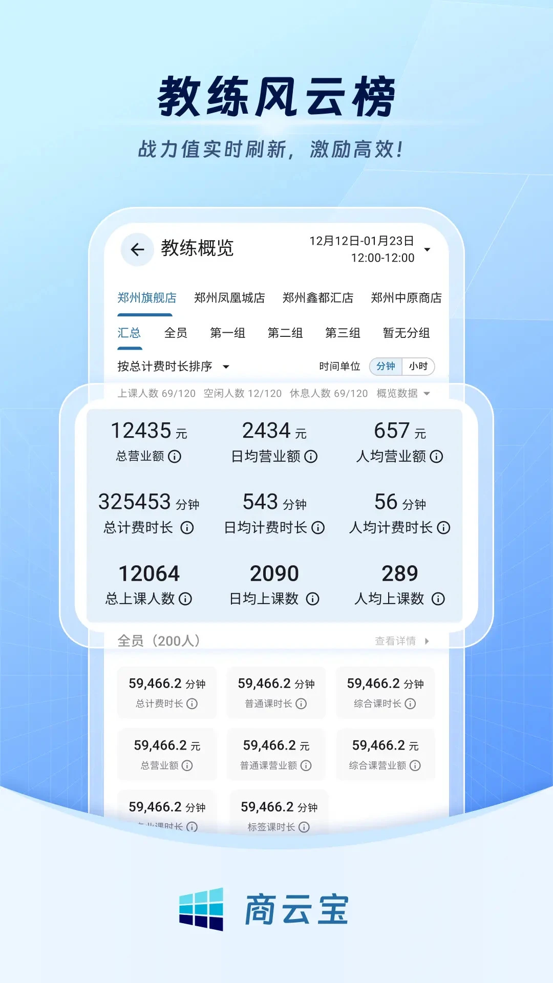 ���Ʊ�3.5.6 ��������