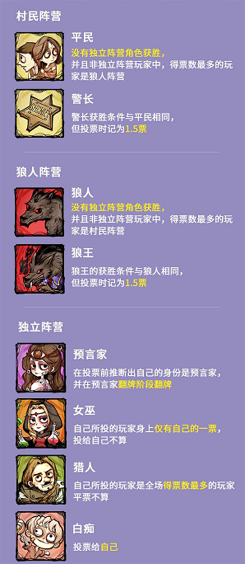 ����ɱ�ٷ��������ַ��Լ��ɺͽ�ɫ����