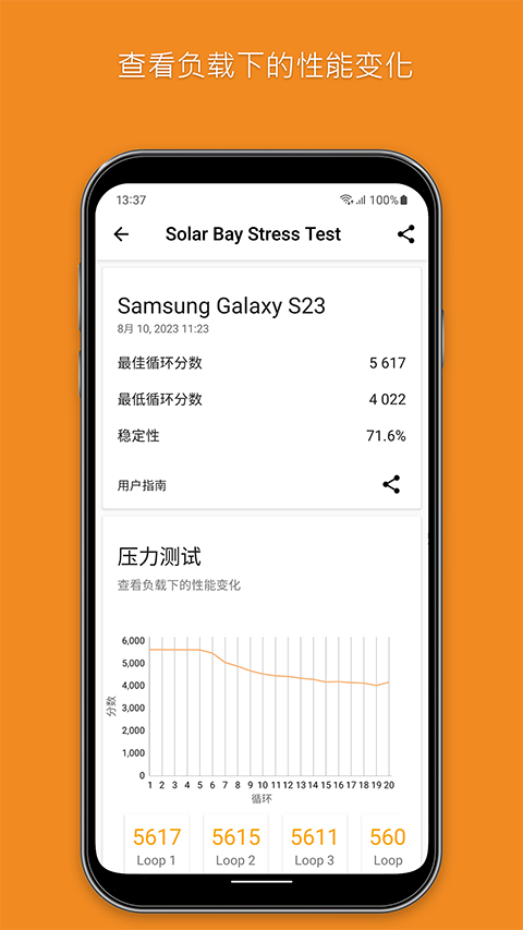 3DMark2.0.4819 ���������ֲܷ���