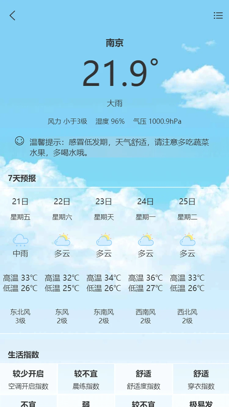 �����1.2.31 �ۺϷ���ƽ̨