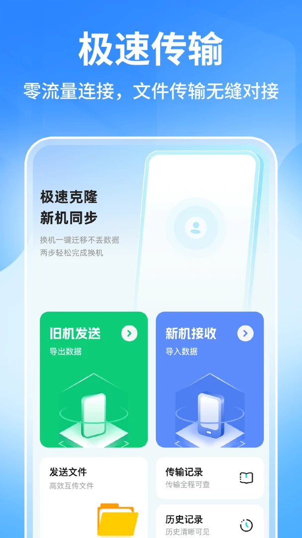 �ֻ����v3.8.2 һ����������