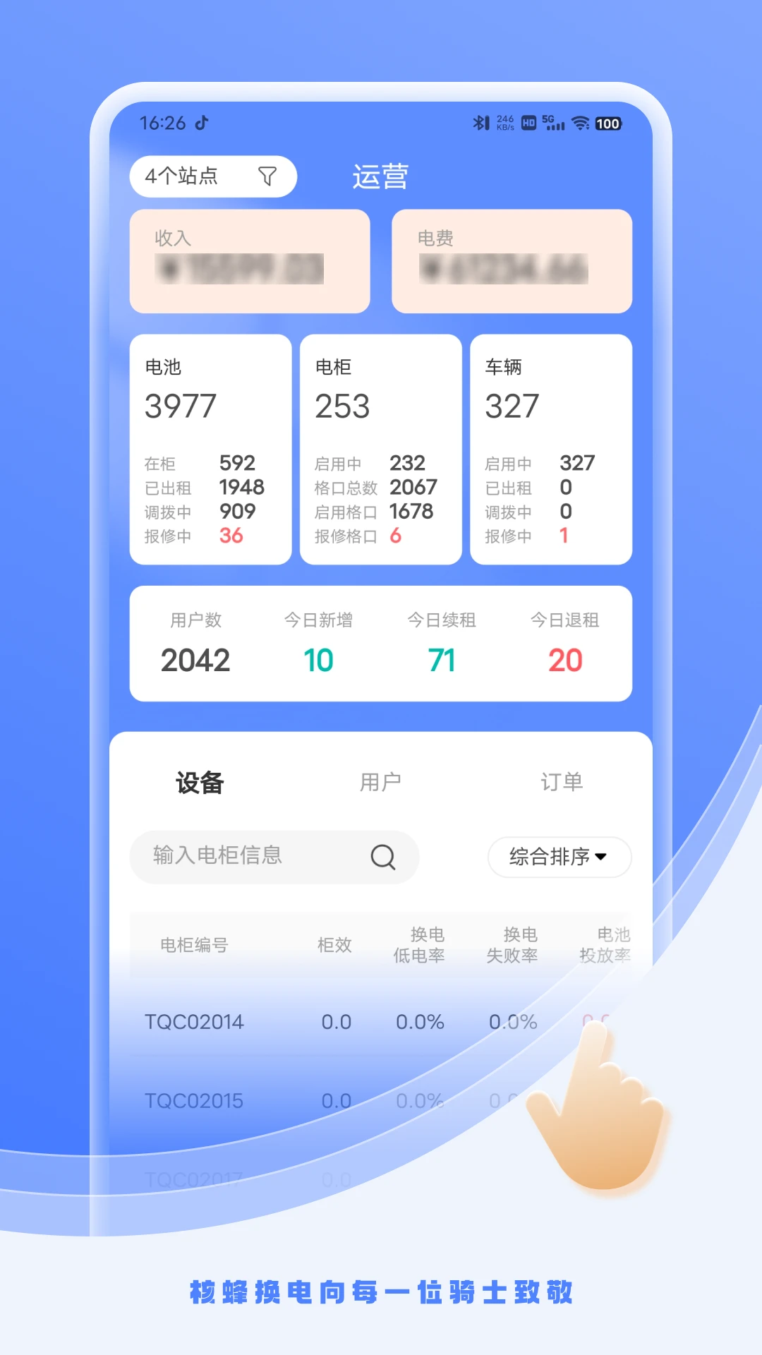 �˷䶯����Ӫ��2.4.4 ��Ӫ��������